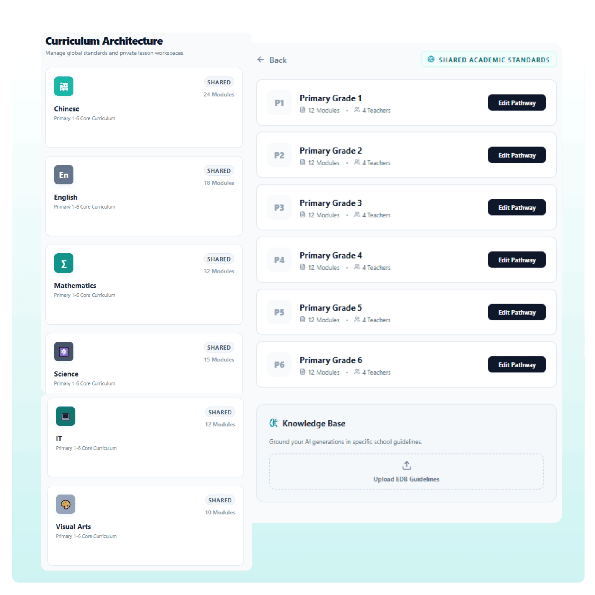 P4T platform AI features teaching (1)