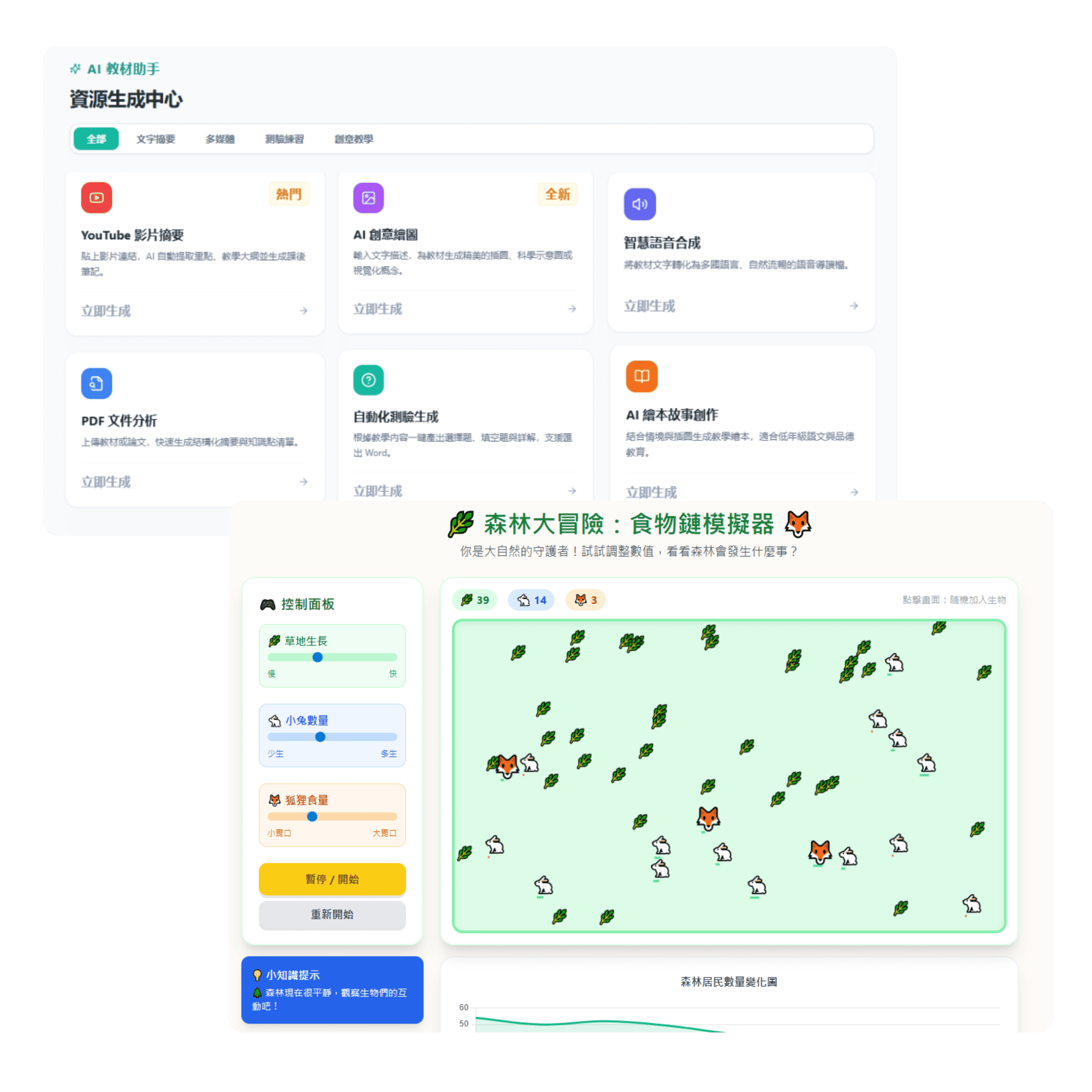 P4T platform AI features teaching (2)