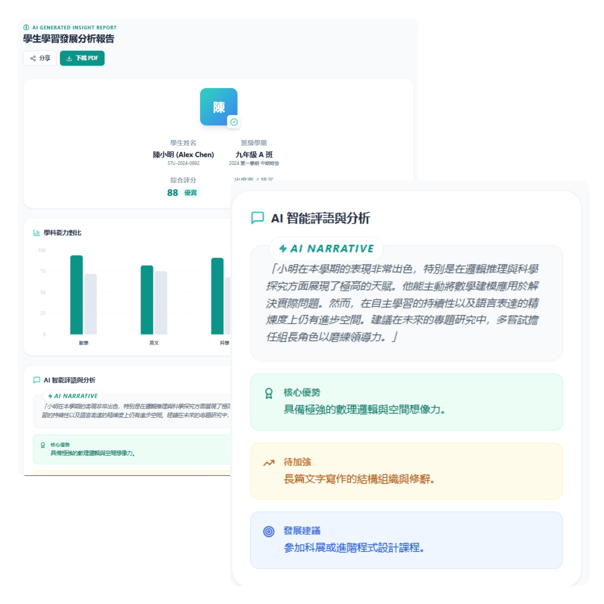 P4T platform AI features teaching (4)